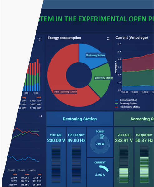BUILDING MANAGEMENT SOLUTION